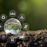 ¿Marketing para negocios circulares?